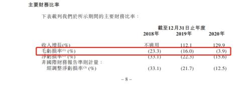 順豐同城赴港上市，富途與美銀、中金等共同擔(dān)任承銷商