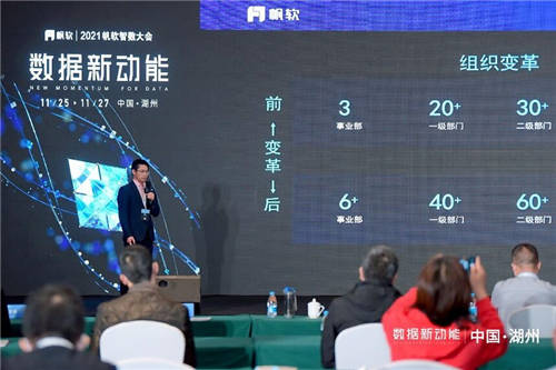 數(shù)據(jù)新動(dòng)能——帆軟第四屆智數(shù)大會(huì)圓滿落幕！