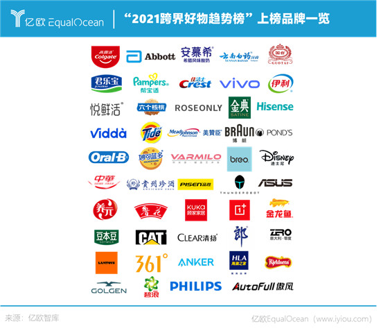 1+1>2，什么樣的跨界才算出圈？