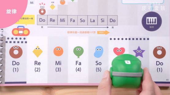 學(xué)習(xí)樂理知識(shí)，培養(yǎng)音樂素養(yǎng)：一起玩音樂 皮可童族?讓孩子愛上音樂