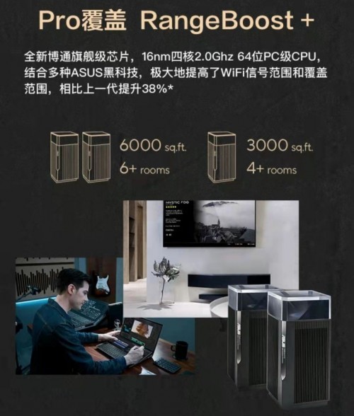 用上這款Mesh路由，讓你的大House秒變WiFi6智能豪宅！
