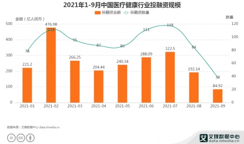 同比增長75.1%，“中國植發(fā)第一股”雍禾植發(fā)交出亮眼成績單