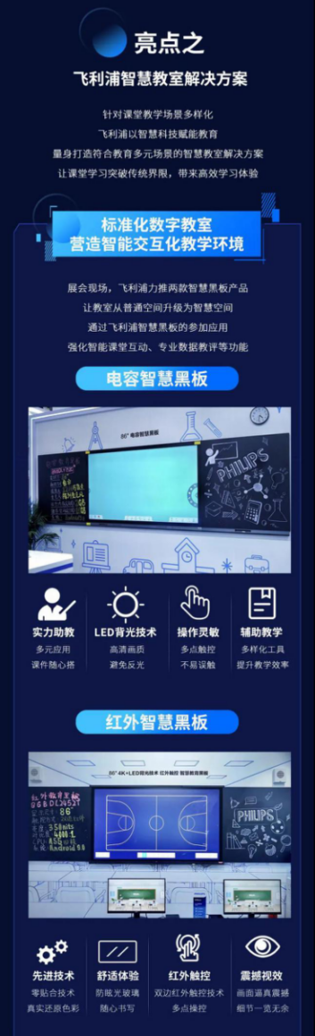 首日逛展速報(bào)！第80屆教育裝備展一圖大揭秘！