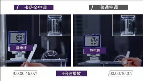 冬季就怕干燥！卡薩帝暖而不燥空氣場景解用戶難題