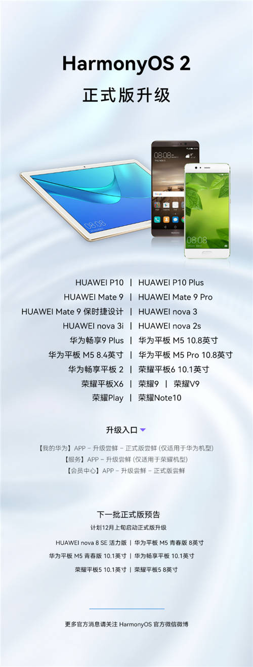 再添19款設(shè)備可升級HarmonyOS 2正式版本！百機(jī)升級計劃超預(yù)期完成
