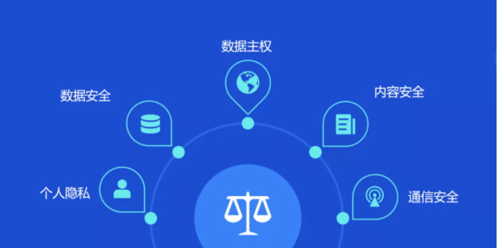 社交泛娛出海新引擎，融云「六化」能力助開(kāi)發(fā)者輕裝上陣
