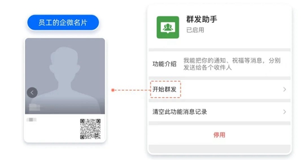 探馬SCRM：應(yīng)對疫情挑戰(zhàn)，制造業(yè)如何實現(xiàn)數(shù)字化管理之路