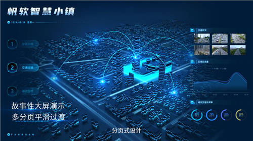 帆軟報(bào)表軟件FineReport11.0，破界而來(lái)