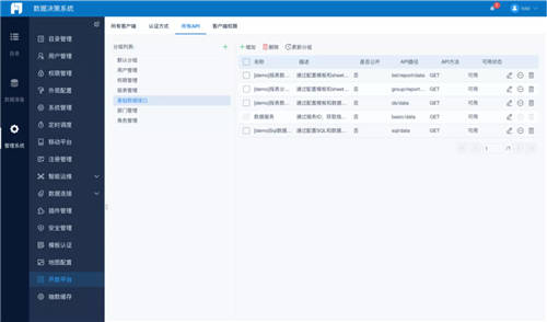 帆軟報(bào)表軟件FineReport11.0，破界而來(lái)