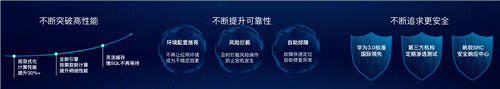 帆軟報(bào)表軟件FineReport11.0，破界而來(lái)
