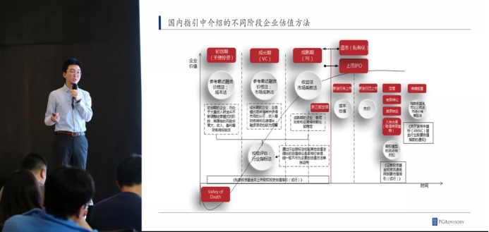 老虎ESOP股權(quán)激勵(lì)：醫(yī)藥行業(yè)的大擴(kuò)張時(shí)代，如何守住人才防線？