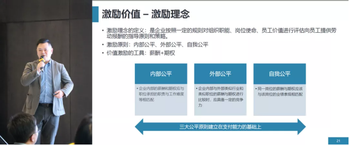 老虎ESOP股權(quán)激勵(lì)：醫(yī)藥行業(yè)的大擴(kuò)張時(shí)代，如何守住人才防線？