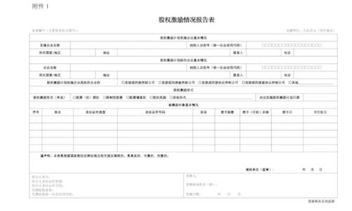富途ESOP:“69號文”之后，股權激勵應該怎么交稅？