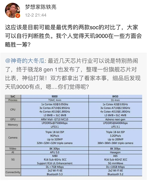 驍龍8 gen 1大戰(zhàn)天璣9000！安卓旗艦芯片誰更勝一籌？