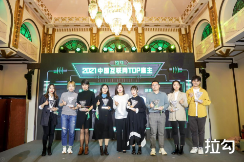 拉勾2021年度TOP雇主獎揭曉 微拍堂獲電商及零售行業(yè)TOP雇主獎