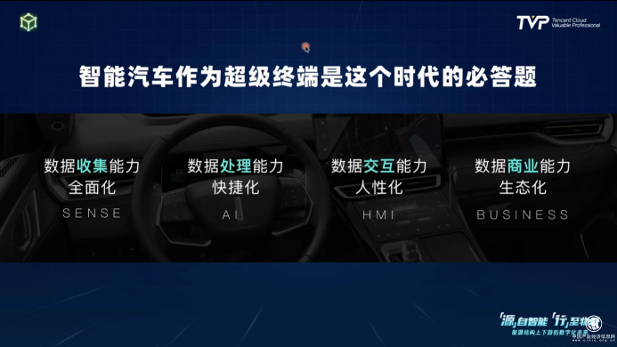 你的下一部超級(jí)智能終端，可能是一輛汽車(chē)！