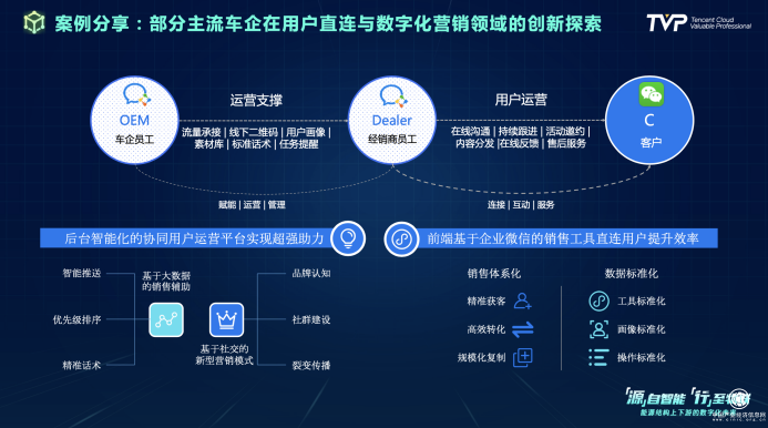 你的下一部超級(jí)智能終端，可能是一輛汽車(chē)！