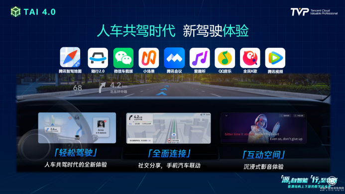 你的下一部超級(jí)智能終端，可能是一輛汽車(chē)！