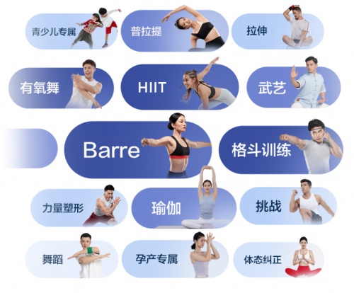 聯(lián)合頂尖高端醫(yī)院推出專業(yè)康復(fù)課程，這家健身公司為行業(yè)樹立標(biāo)桿