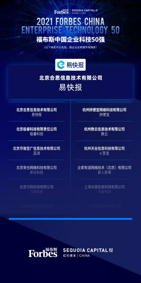榮耀登榜！合思·易快報入選「福布斯中國發(fā)布企業(yè)科技50強」