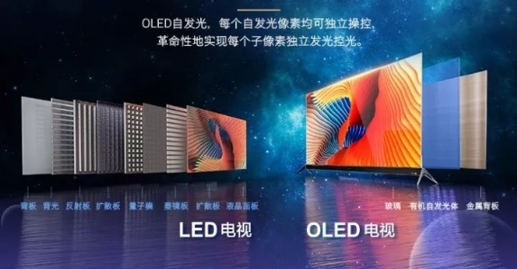 QLED和OLED神仙打架！想不到使用壽命竟差了3萬小時！