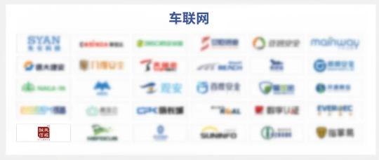 實(shí)力標(biāo)榜 天威誠信入選《CCSIP 2021中國網(wǎng)絡(luò)安全產(chǎn)業(yè)全景圖》多個(gè)細(xì)分領(lǐng)域