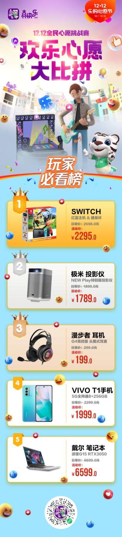Z世代喜愛(ài)的潮玩必看榜出爐 TOP1實(shí)至名歸 上“真快樂(lè)”APP解鎖同款