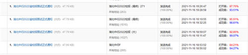 U-Mail輕松群發(fā)面試通知，提高HR招聘效率