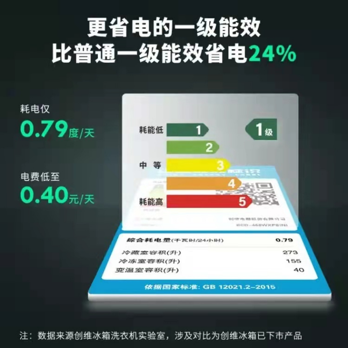 創(chuàng)維冰箱質(zhì)量怎么樣？精細(xì)分儲(chǔ)，打開鮮食界