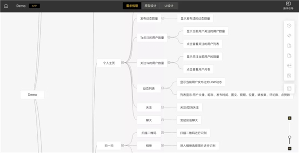 碼前原型設(shè)計工具，有點厲害