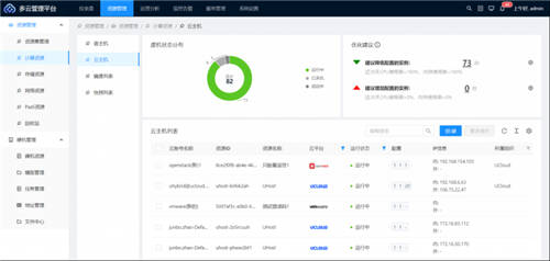 UCloud優(yōu)刻得針對政企客戶組織架構(gòu)，推出一站式云管平臺UCMP