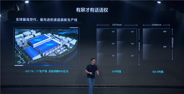 超大屏戰(zhàn)略見成效！TCL成98巨幕市場銷量冠軍