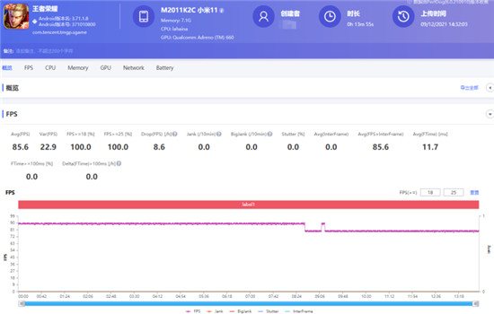 iQOO 8對(duì)比小米11，誰(shuí)才是雙十二換機(jī)首選機(jī)型？