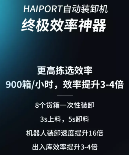 海柔創(chuàng)新HAIPORT自動裝卸機(jī)獲ETL及CE雙認(rèn)證，再秀產(chǎn)品硬實力