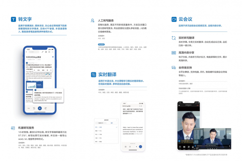 訊飛聽(tīng)見(jiàn)App獲鈦媒體2021 EDGE AWARDS年度新消費(fèi)產(chǎn)品