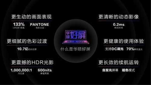 OLED筆記本電腦哪個好？華碩好屏以全新視界領(lǐng)跑筆電領(lǐng)域