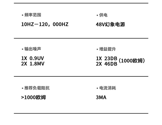 艾肯又上新，HD1便攜式話放，不再擔(dān)心話筒小聲了！