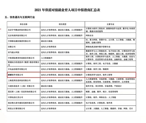 首批項(xiàng)目征集！麒麟軟件入選2021年教育部供需對(duì)接就業(yè)育人項(xiàng)目申報(bào)指南