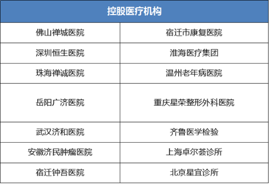致力科技與文化的協(xié)同發(fā)展，復星國際郭廣昌以身作則