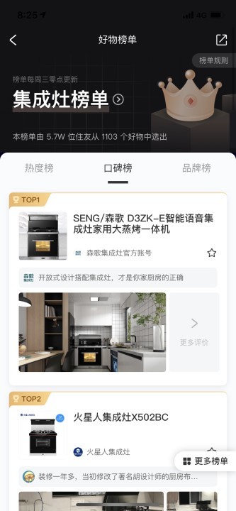 好好住排名榜單揭曉，森歌蒸烤箱讓你享受“拎包入住”的廚房新體驗(yàn)！