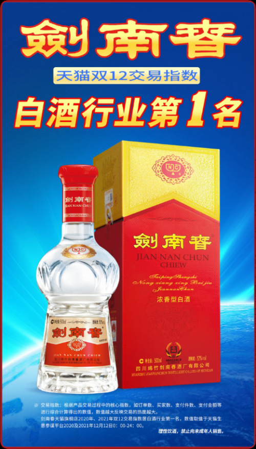 劍南春再傳喜報(bào)，兩年蟬聯(lián)四次冠軍