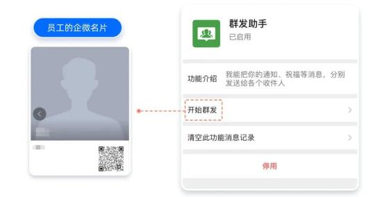 探馬SCRM:制造業(yè)如何通過構建私域實現(xiàn)數字化管理