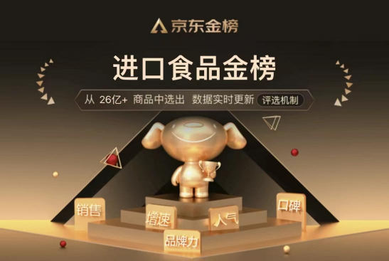 金榜提名，龍角散潤(rùn)喉糖榮登京東進(jìn)口食品金榜