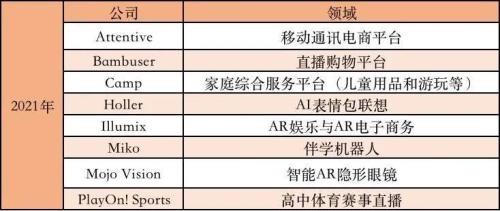 富途ESOP：頂流女星玲娜貝兒月薪4k，迪士尼的底氣在哪里？