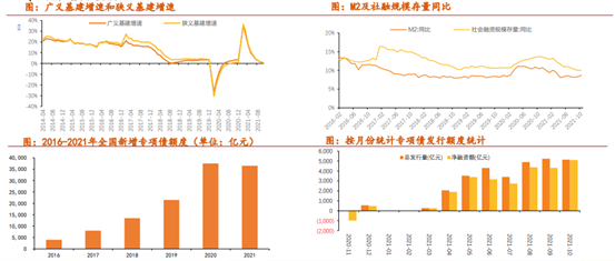 博眾投資：降準落地+中央定調(diào)穩(wěn)增長，水泥板塊有望迎投資機遇！