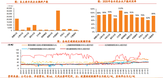 博眾投資：降準落地+中央定調(diào)穩(wěn)增長，水泥板塊有望迎投資機遇！