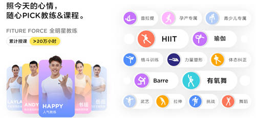 “百鏡大戰(zhàn)”再次升溫，F(xiàn)ITURE帶起的家庭健身還能火多久？