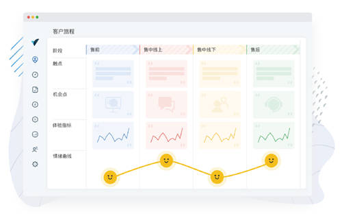 聚焦客戶體驗(yàn)，助力企業(yè)增長，體驗(yàn)家XMPlus簽約多家知名企業(yè)