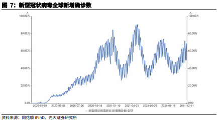 博眾投資：低估值+景氣度復(fù)蘇，醫(yī)藥板塊將迎配置良機！