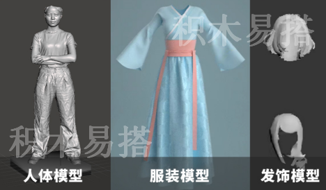 積木易搭商用消費(fèi)級3D掃描儀，賦能3D打印無限可能